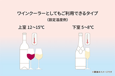 ワインの最適温度