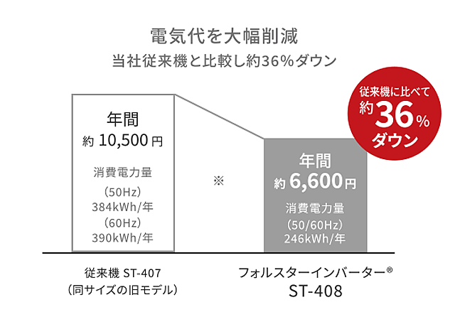 ST-408-ST-408L_4