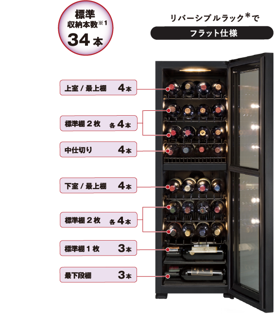 HomeCellar ホームセラー FJN-105G | ワインセラーのフォルスタージャパン