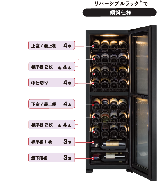 HomeCellar ホームセラー FJN-105G | ワインセラーのフォルスタージャパン