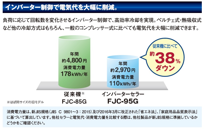 %e9%9b%bb%e6%b0%97%e4%bb%a3