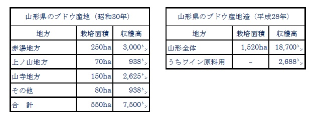 seisanryo2